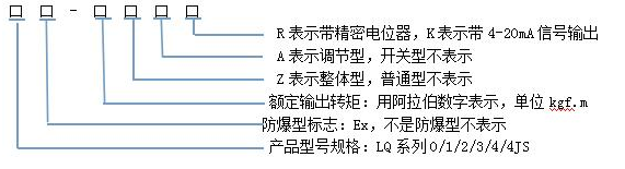 电动不锈钢法兰球阀产品型号分类 电动不锈钢法兰球阀产品型号分类